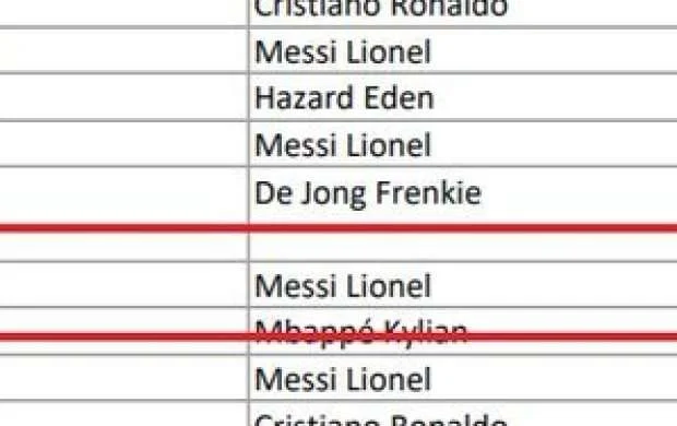 FIFA-nın sorğusunda daha bir saxtakarlıq - FOTO 
