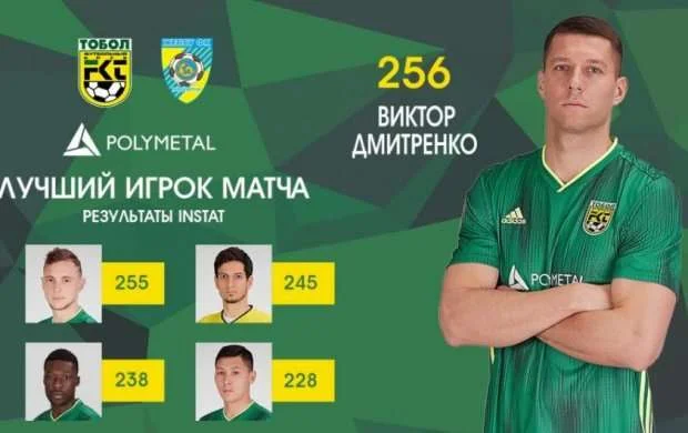 Emil Balayev yenə ən yaxşıları arasında 