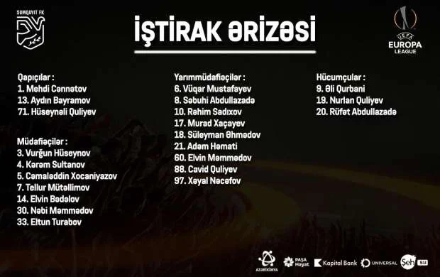 "Sumqayıt" sifariş ərizəsini UEFA-ya göndərdi 