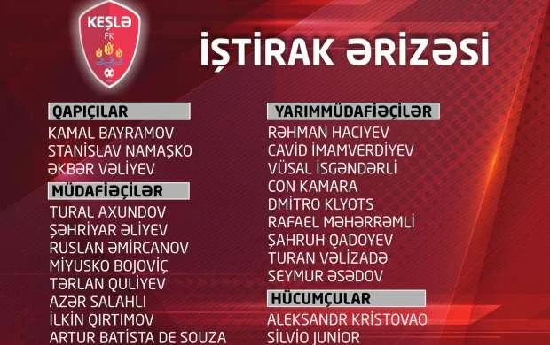 "Keşlə" Avroliqa üçün 22 futbolçu sifariş etdi 