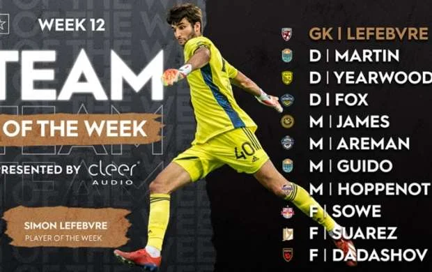 Millimizin futbolçusu ABŞ-da ən yaxşılar arasına düşdü 