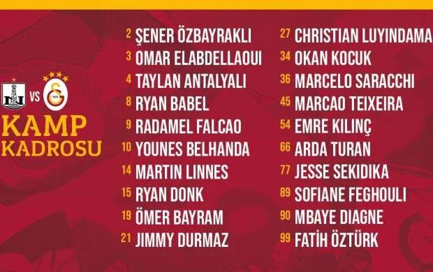 "Qalatasaray"ın ulduzları Bakıya gəlir - SİYAHI 