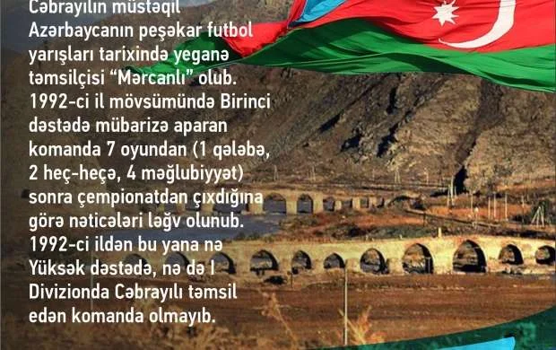 PFL Cəbrayılın futbol komandası ilə bağlı məlumat paylaşdı - FOTO 
