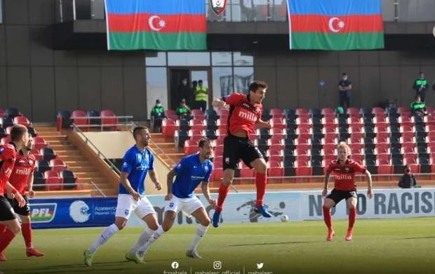 "Qəbələ"nin bəzi futbolçuları koronavirusa yoluxdu 