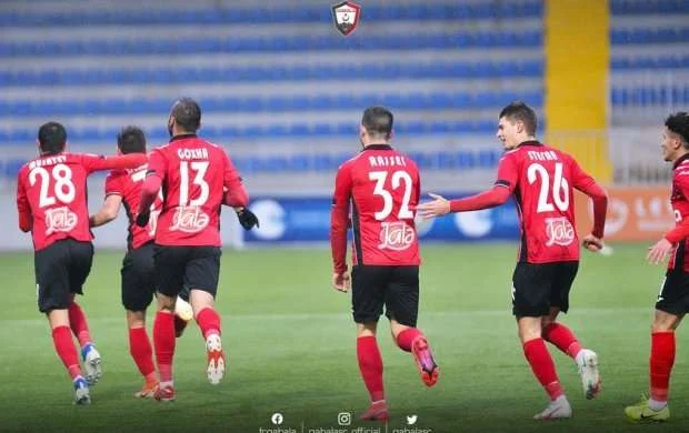Azərbaycan klubları dünyada neçəncidir? - SİYAHI 