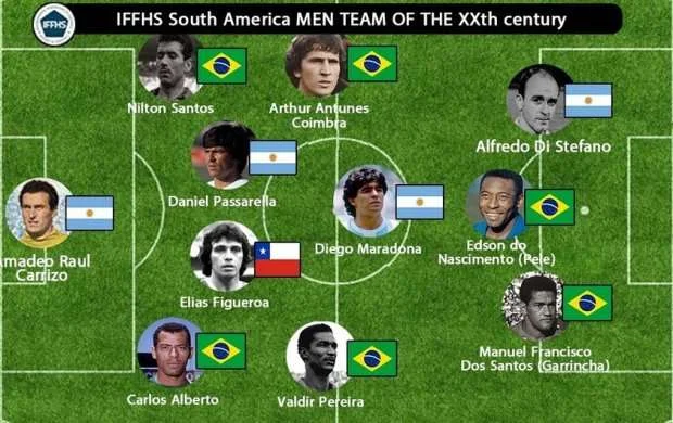Millimizin sabiq baş məşqçisi Pele və Maradona ilə eyni komandada 