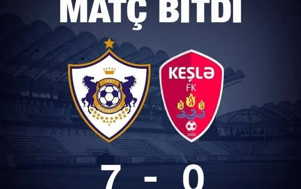 "Qarabağ" "Keşlə"yə 7 cavabsız qol vurdu 
