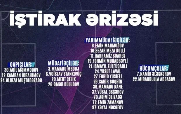 “Neftçi” iştirak ərizəsini UEFA-ya təqdim etdi 
