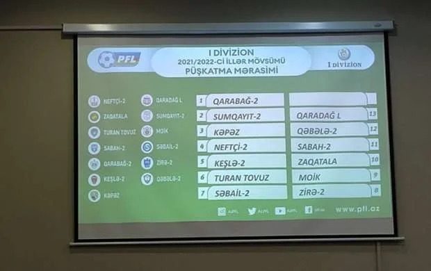 Azərbaycan I Divizionunda yeni mövsümün püşkü atıldı 