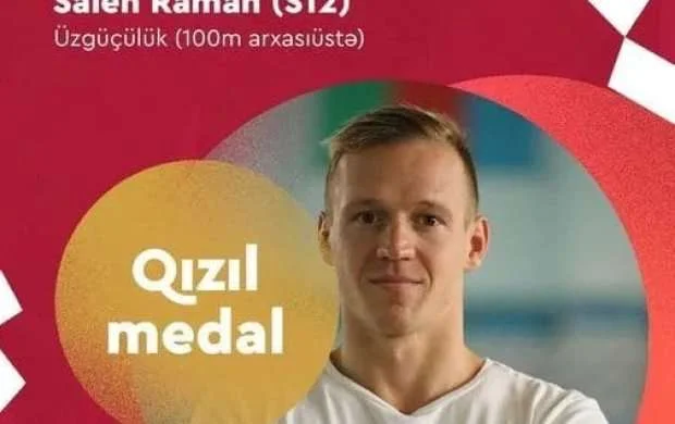 Tokio 2020: Üzgüçümüz çempion oldu 