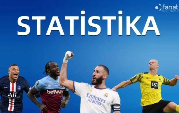 TOP çempionatlar: Poqba ötürmə ustasıdır - STATİSTİKA 