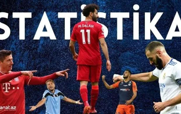 Benzema - Levandovski mübarizəsi - STATİSTİKA 