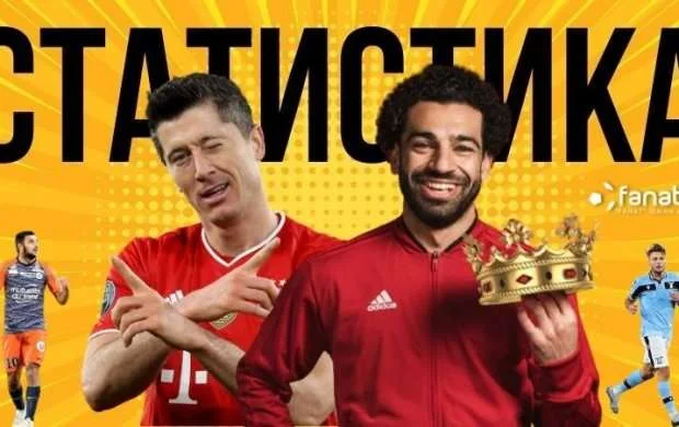 Лева и Салах короли европы - СТАТИСТИКА 