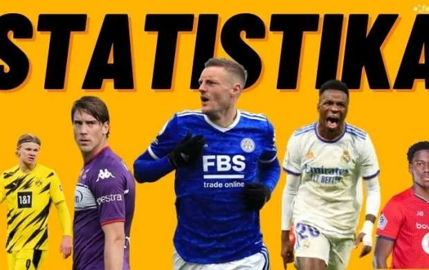 Türk futbolçular Super Liqada "sönüb" - STATİSTİKA 
