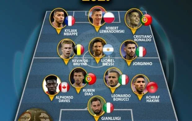 İlin rəmzi komandası açıqlandı: Messi, Ronaldu, Levandovski... 