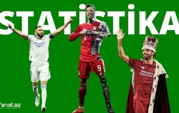 Onlar rəqib tanımır - Statistika 