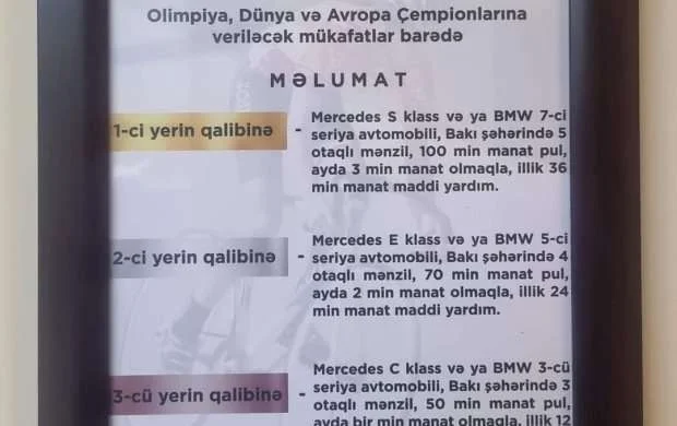 Mədət Quliyev bu idmançılara ev və “Mercedes S-Class” verəcək - FOTO 