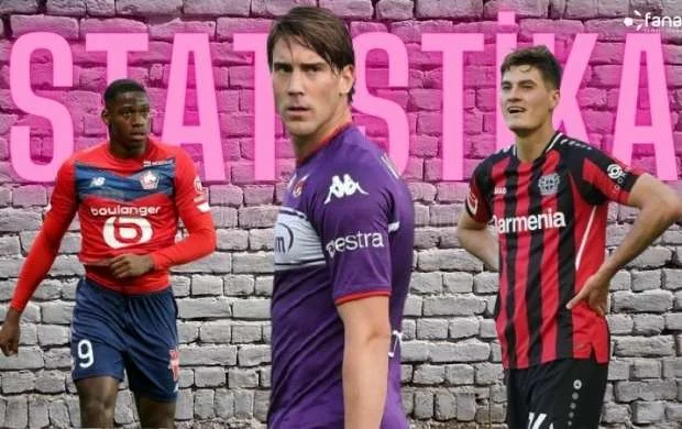 Avropa futbolunun yeni ulduzları - STATİSTİKA 
