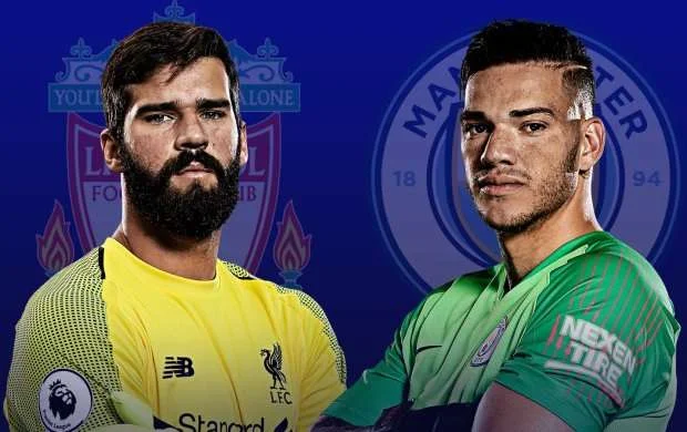 Ederson, yoxsa Alisson? 