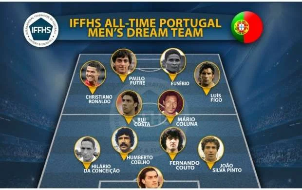 Portuqaliya futbol tarixinin rəmzi komandası açıqlandı 