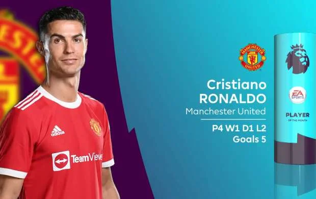 Ronaldu ikinci dəfə "ən yaxşı" seçildi 