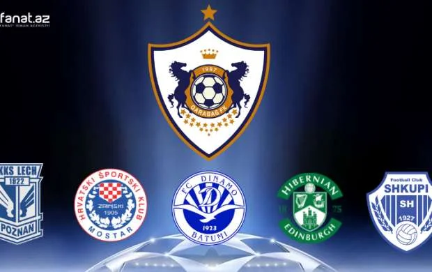 Çempionlar Liqası: "Qarabağ"ın rəqibi müəyyənləşdi 