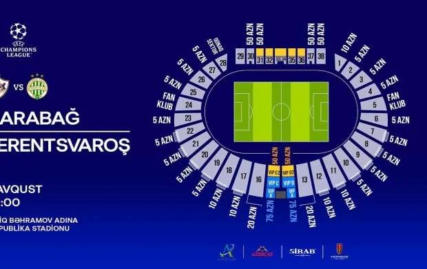 "Qarabağ" - "Ferentsvaroş": Biletlər nə vaxt satışa çıxarılacaq?  