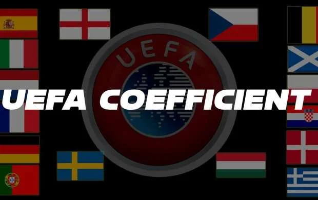 UEFA reytinqində Azərbaycanın mövqeyi 