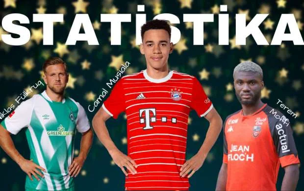 Top çempionatların yeni ulduzları - STATİSTİKA  