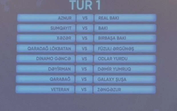 Minifutbol üzrə Azərbaycan çempionatının püşkü atıldı 