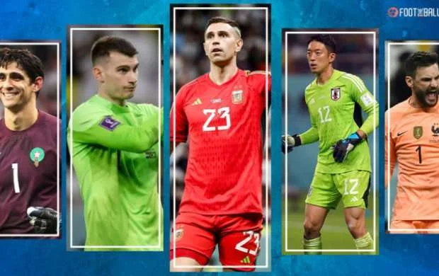 2022-ci ilin ən yaxşı qapıçısı adına 25 namizəd 