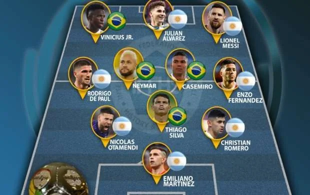 Argentina millisinin 7 üzvü rəmzi komandada 