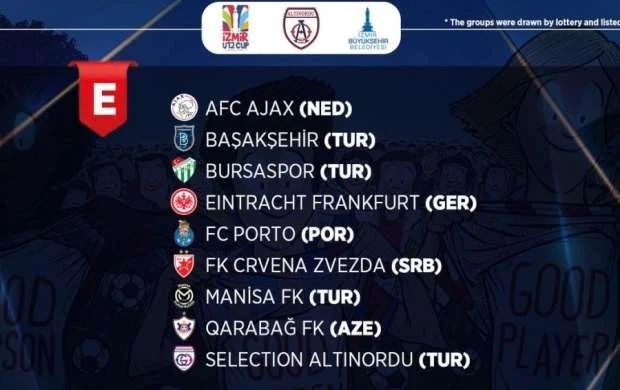 “Qarabağ” “Başakşəhər” və “Ayaks”la eyni qrupda 