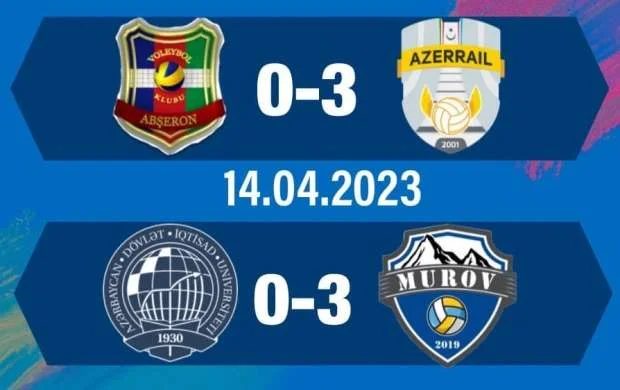 “Azərreyl” “qızıl”a, “Murov” “bürünc”ə daha da yaxınlaşdı 