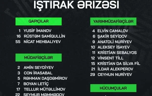 “Sabah” da iştirak ərizəsini açıqladı 