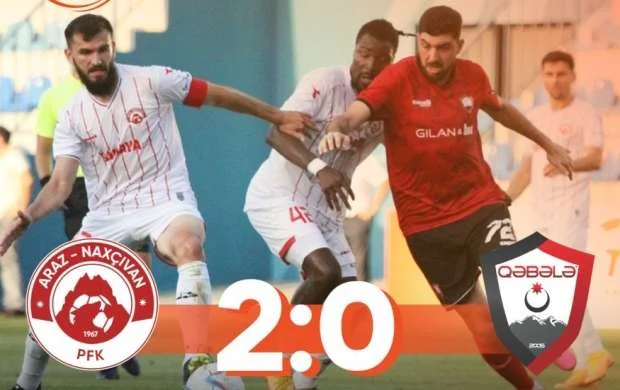 “Qəbələ” yenə məğlub oldu - VİDEO 