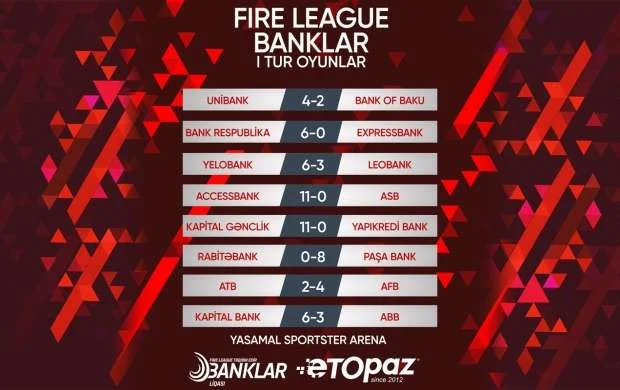 "ETOPAZ"-ın baş sponsorluğu ilə minifutbol turnirinə start verildi 