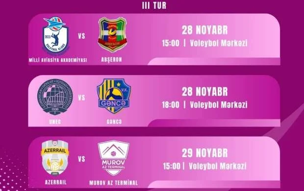 Azərbaycan çempionatında 3-cü turun oyun cədvəli açıqlandı 