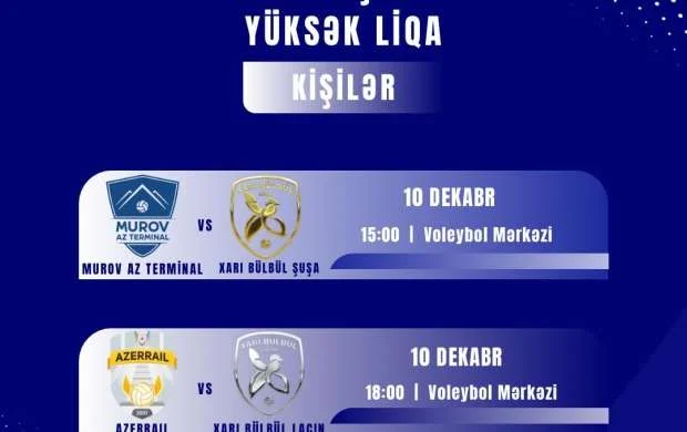 Azərbaycan çempionatında növbəti oyunların vaxtı bilindi 
