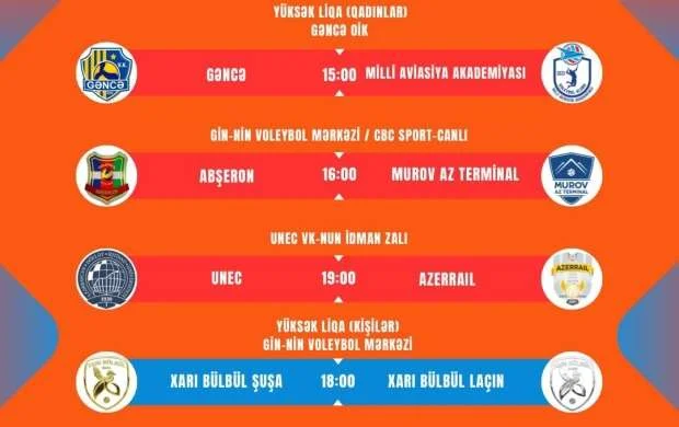 Ölkə çempionatında növbəti oyunların vaxtı açıqlandı 