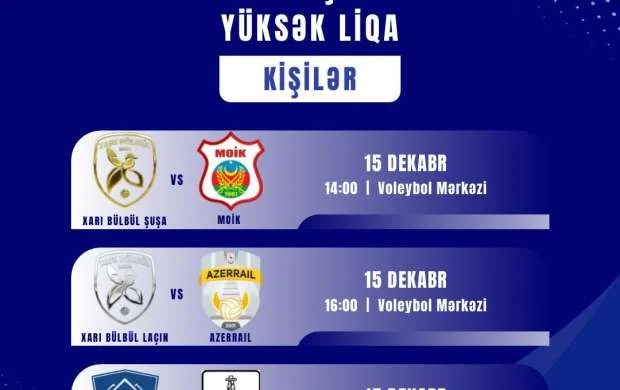 Ölkə çempionatında növbəti oyunların vaxtı bilindi 