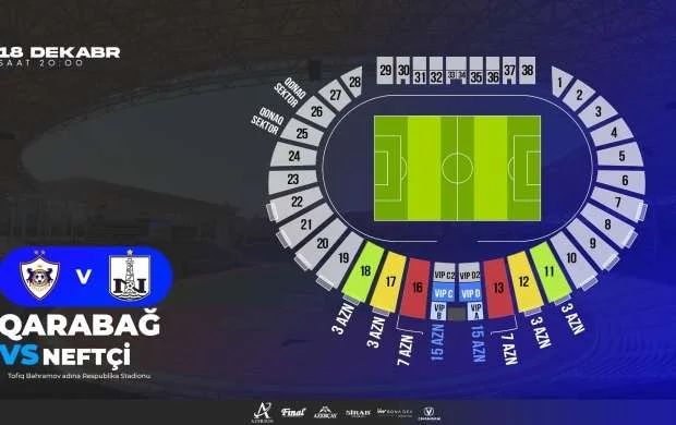 “Qarabağ” - “Neftçi” oyununun biletləri satışda 