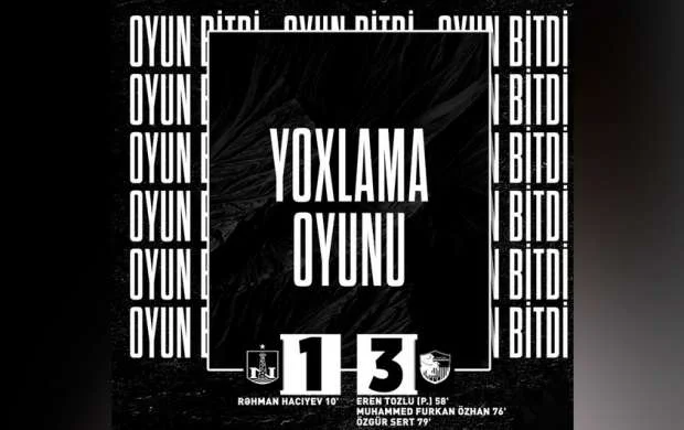 “Neftçi” yoxlama oyununda Türkiyə klubuna uduzdu 