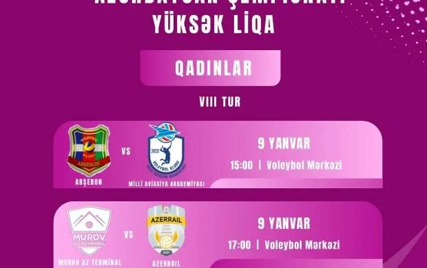 Azərbaycan çempionatında yeni ilin ilk qarşılaşmalarının vaxtı bilindi 