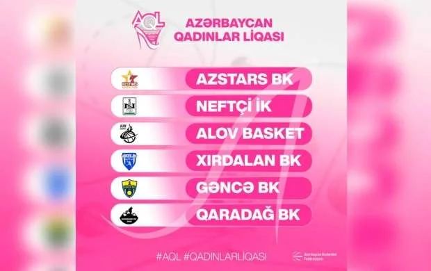 Qadın basketbolçular arasında Azərbaycan çempionatı keçiriləcək 