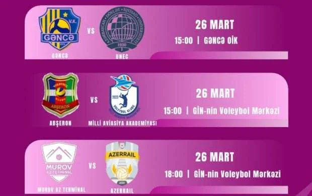 Azərbaycan çempionatında növbəti oyunların tarixi açıqlandı 