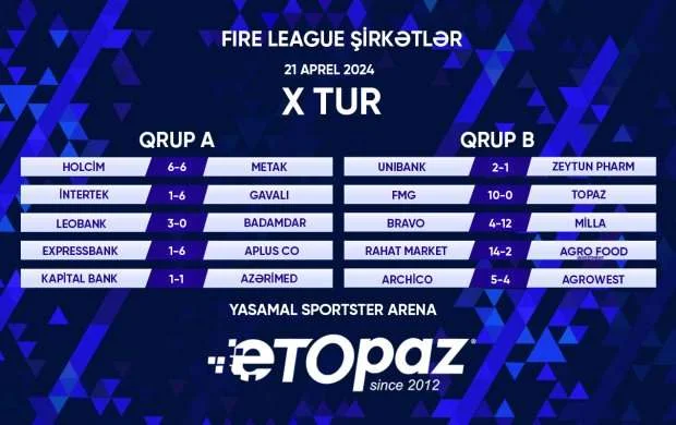 "Fire League"-da növbəti tur başa çatdı 