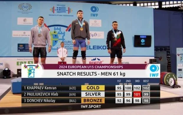 Azərbaycanlı atlet Avropa birinciliyində 3 qızıl medal qazandı 