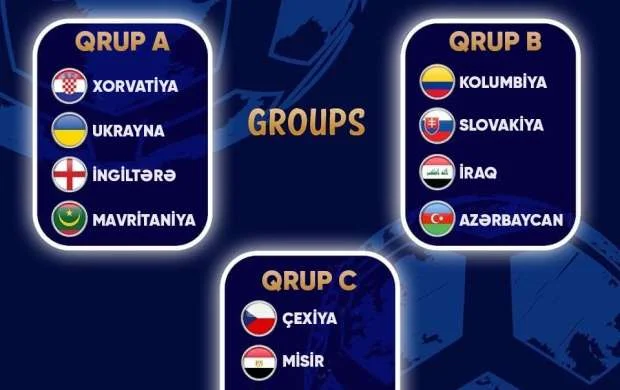 Minifutbol: Millimizin DÇ-dəki rəqibləri bəlli oldu 