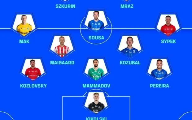 Azərbaycanlı futbolçu Polşada rəmzi komandaya düşdü - FOTO 